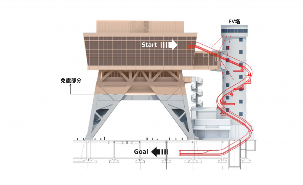 高低差約27ｍ、 傾斜約30度 10秒ほどで滑り降りる＜画像提供/通天閣観光・竹中工務店＞